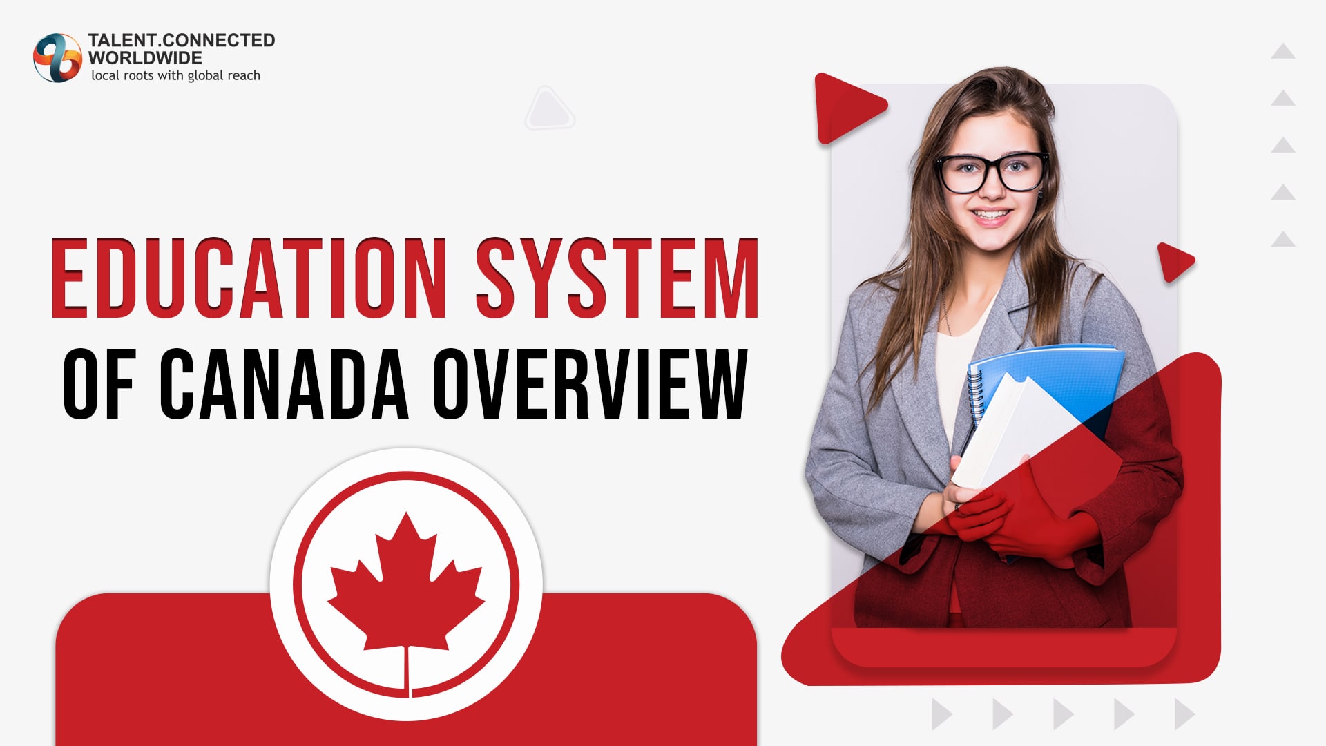 education system in canada articles